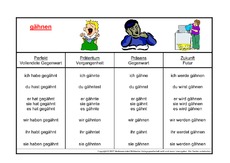 Kartei-Verben-G-K-Seite-1-38.pdf